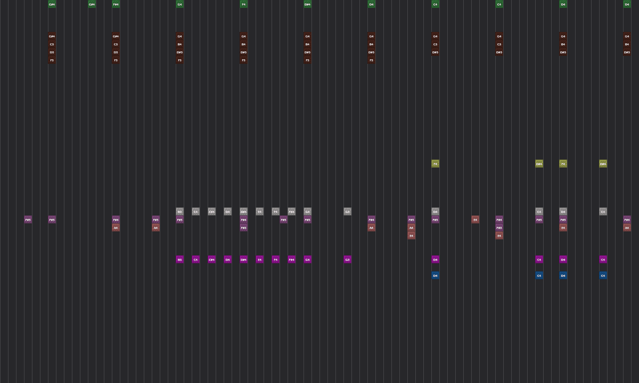 Song thumbnail