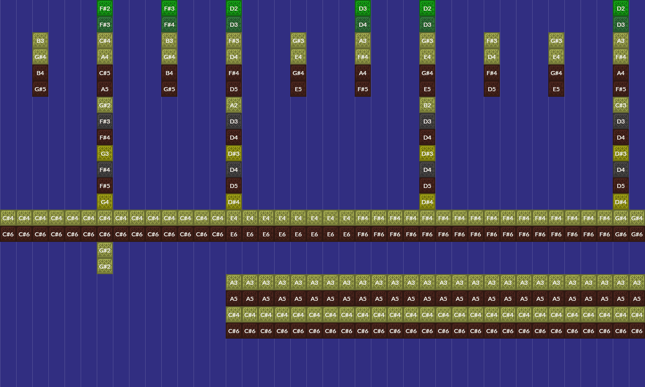 Song thumbnail