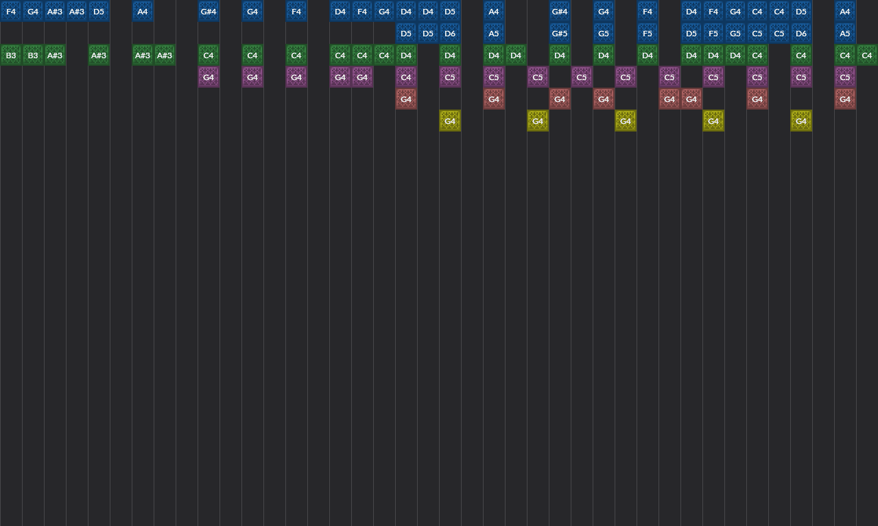 Song thumbnail