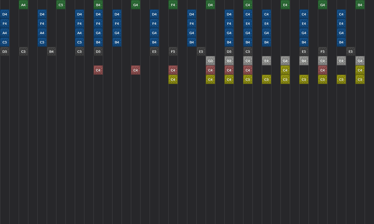 Song thumbnail