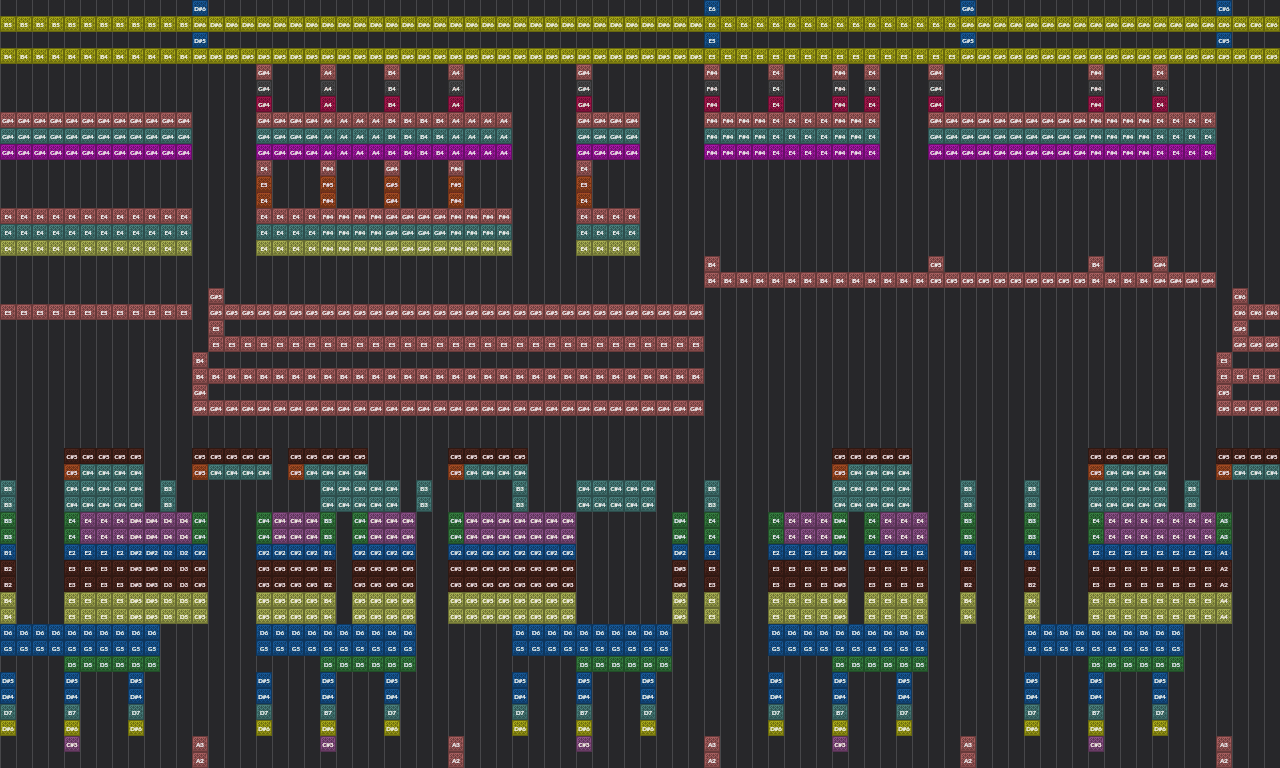 Song thumbnail
