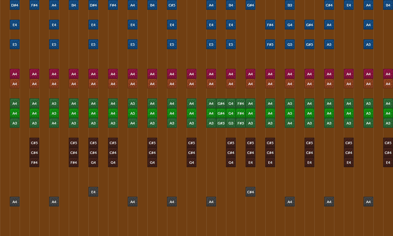 Song thumbnail
