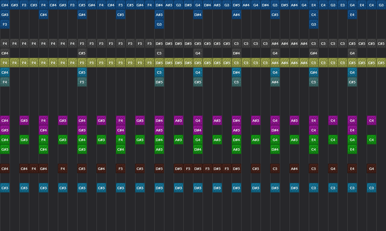 Song thumbnail