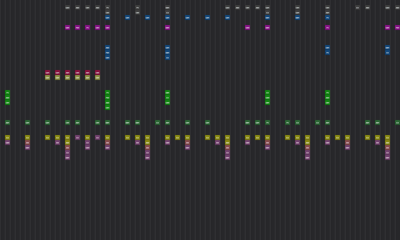Song thumbnail