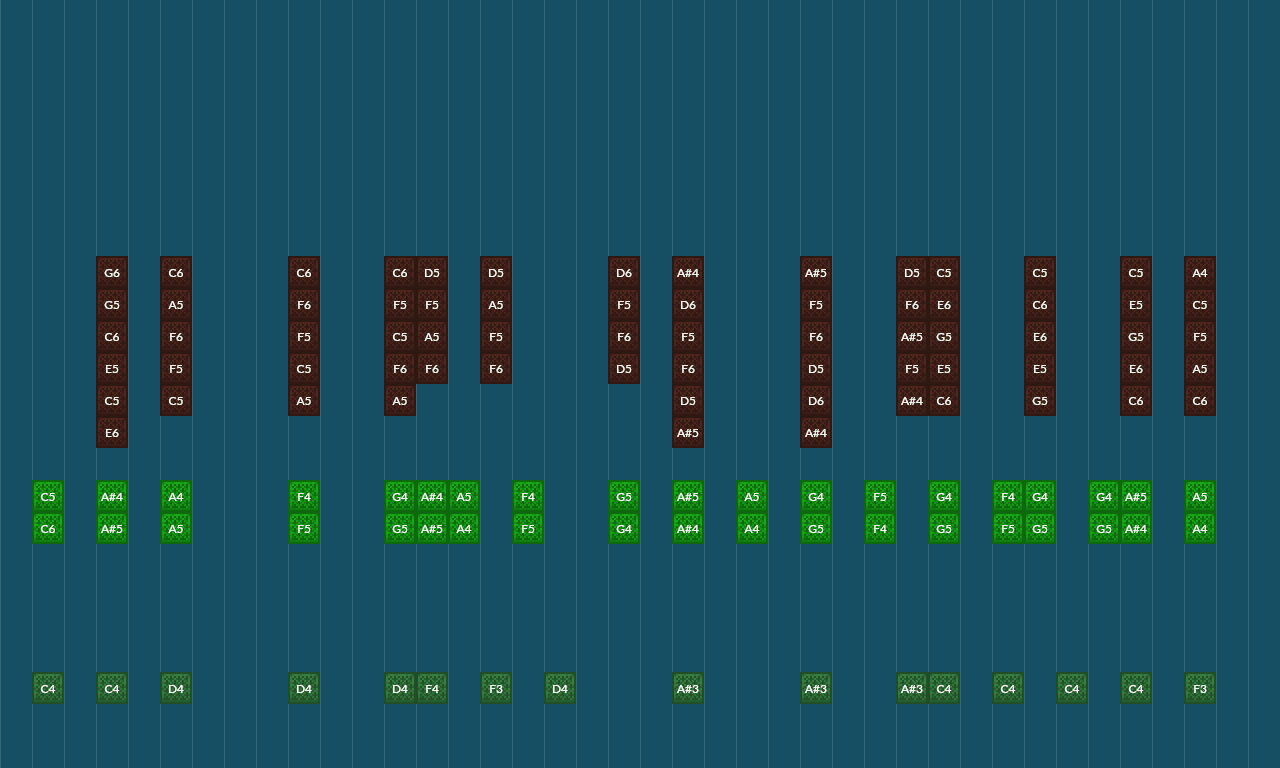 Song thumbnail