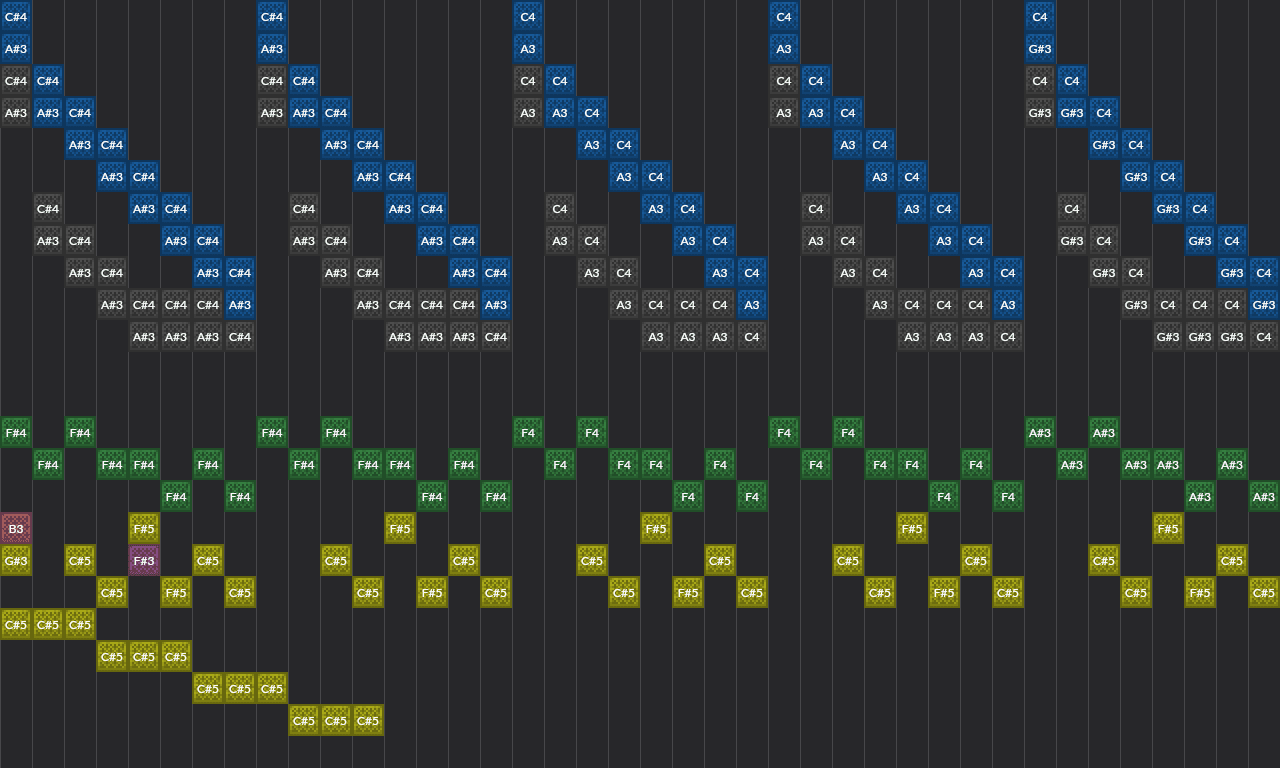 Song thumbnail