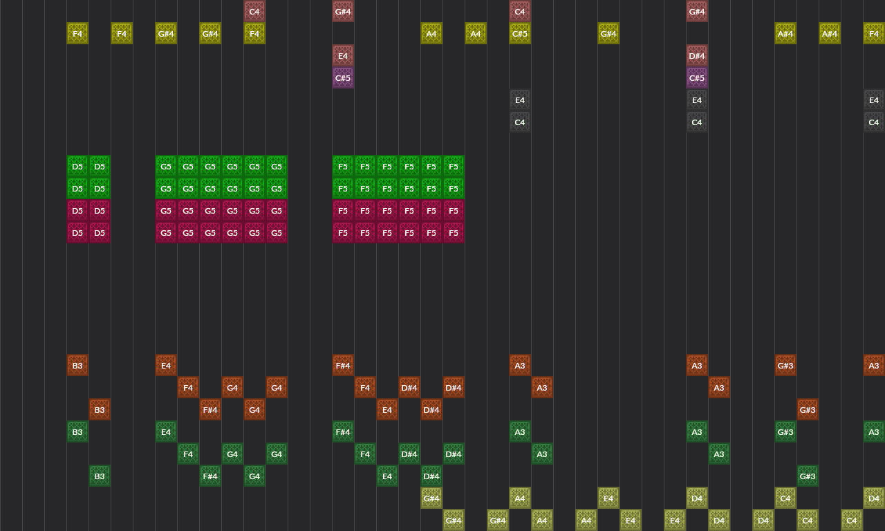 Song thumbnail