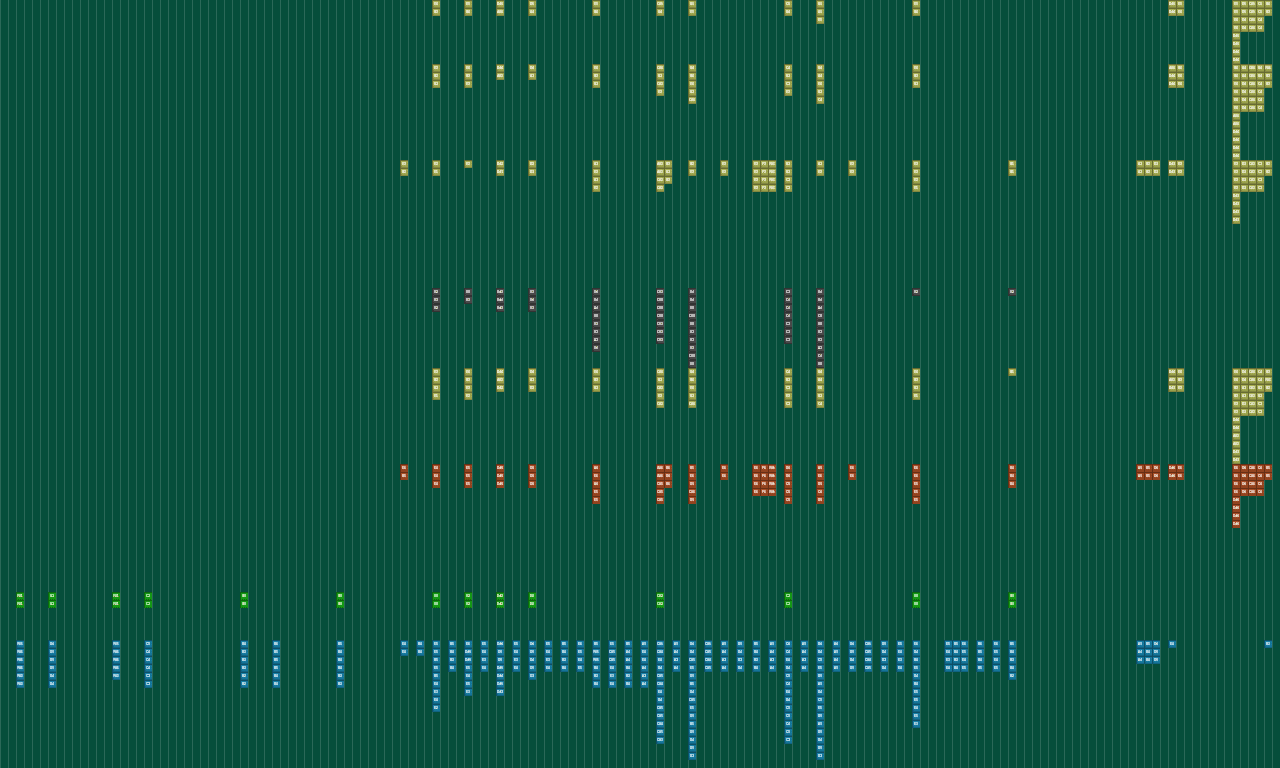 Song thumbnail