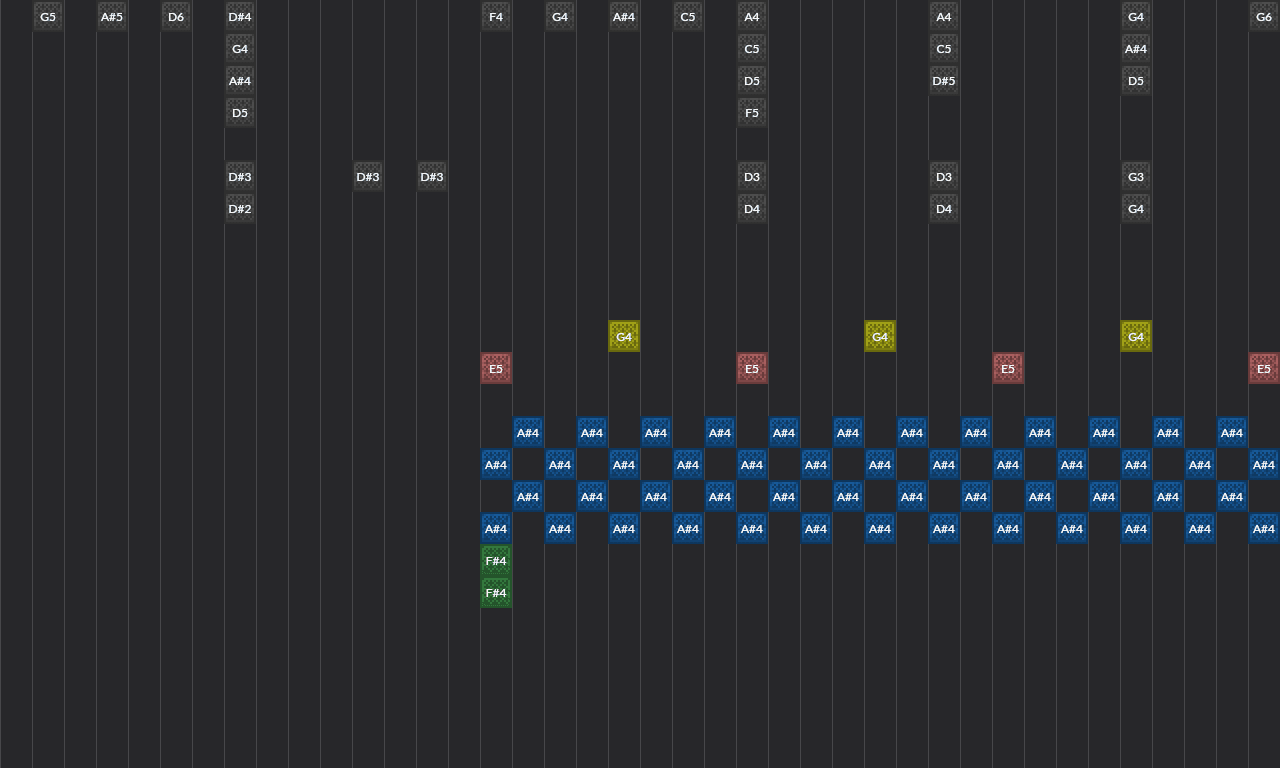 Song thumbnail