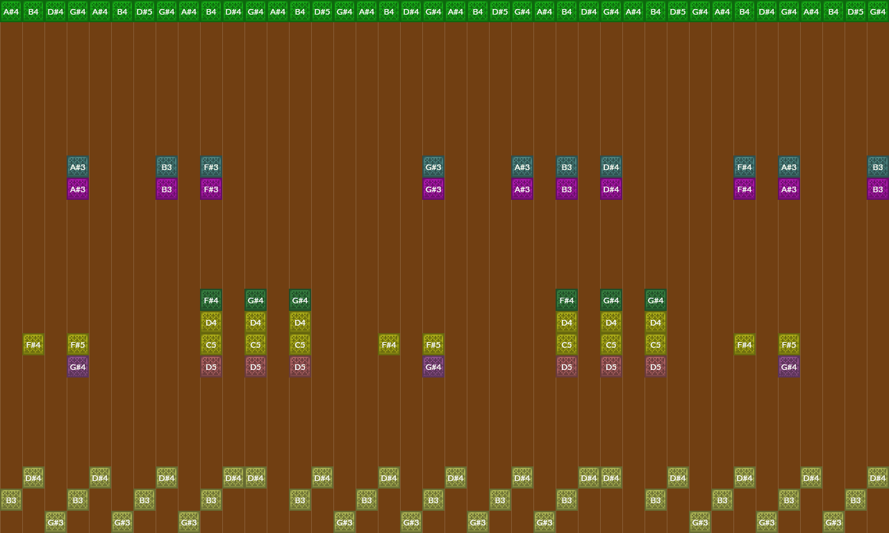 Song thumbnail