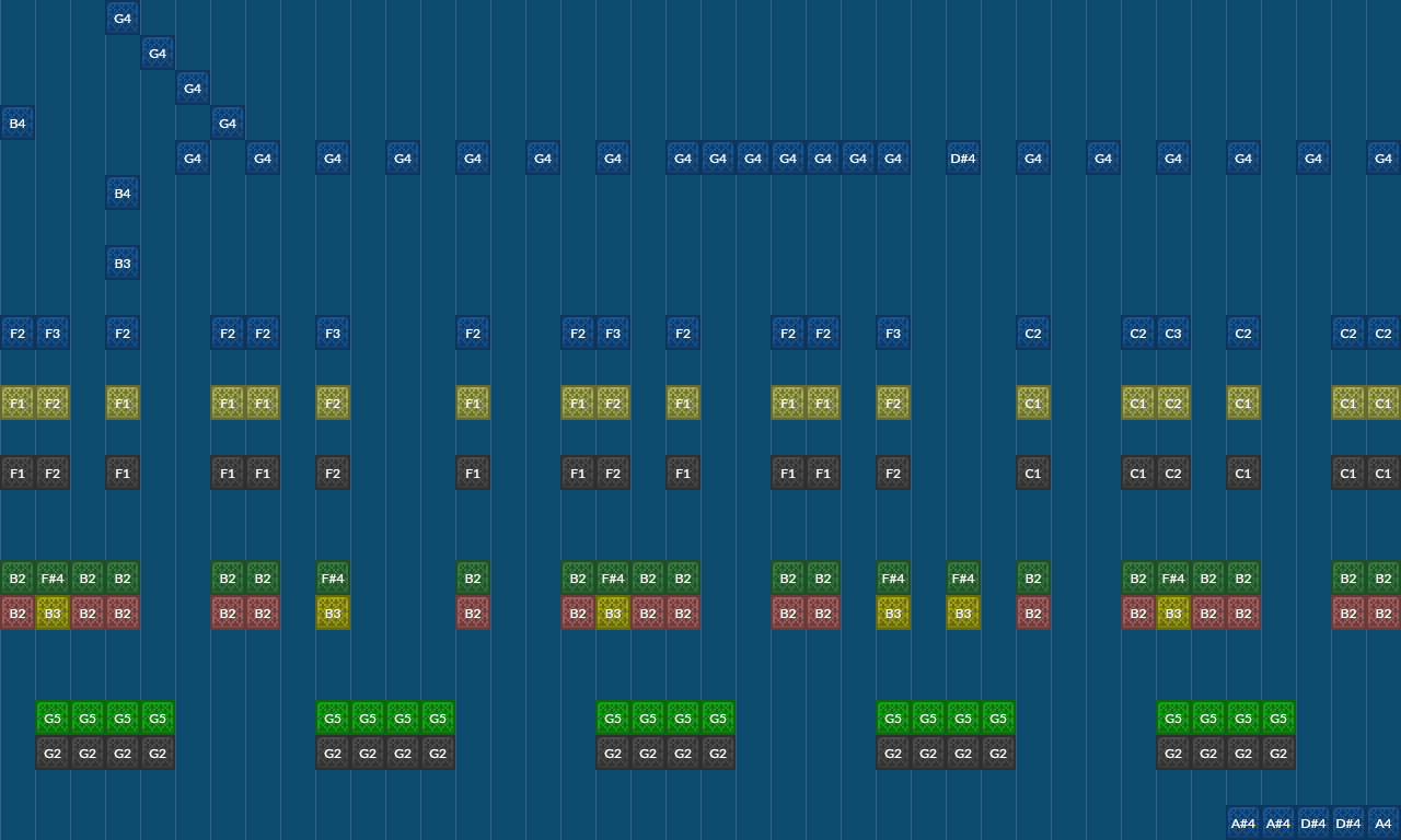 Song thumbnail
