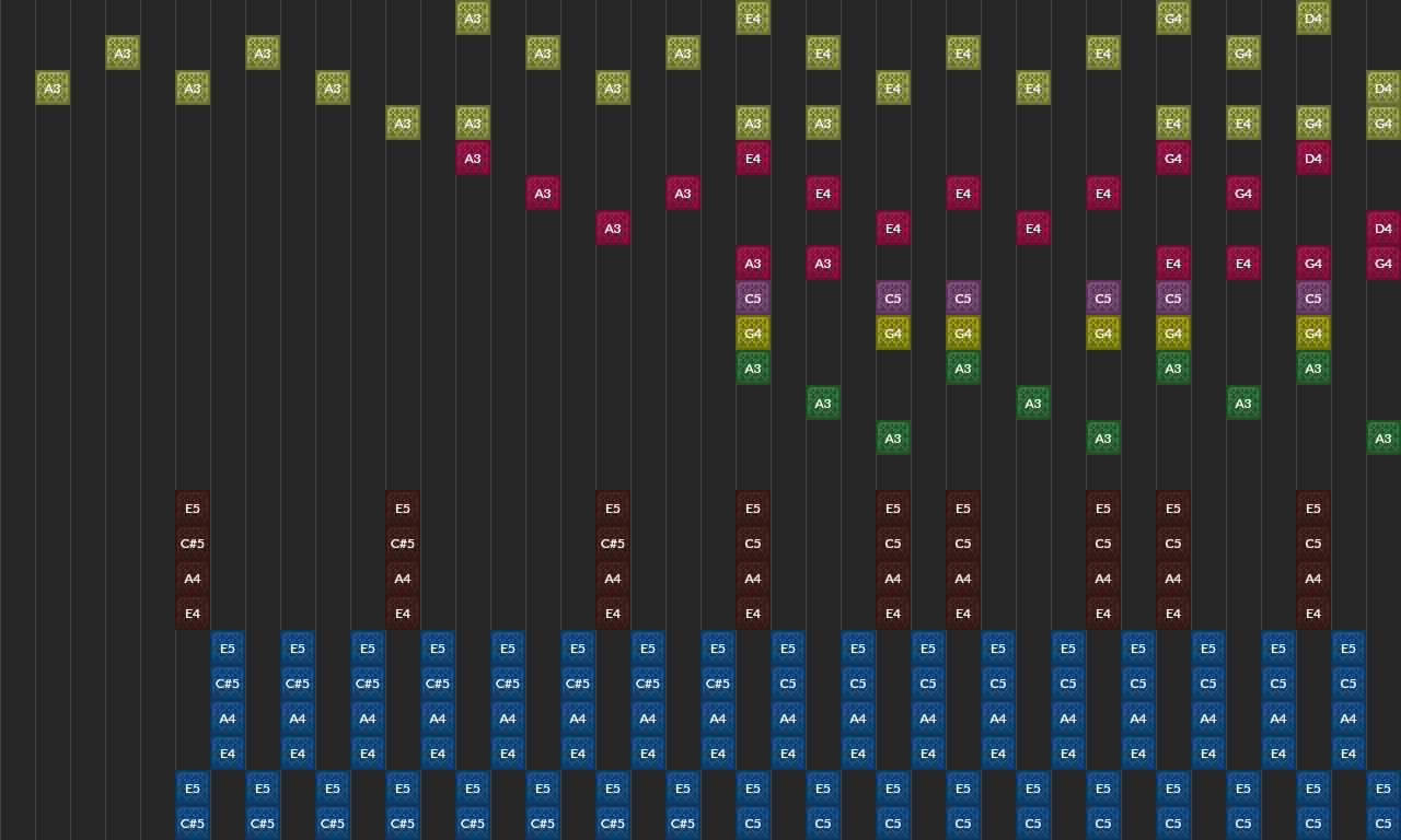 Song thumbnail