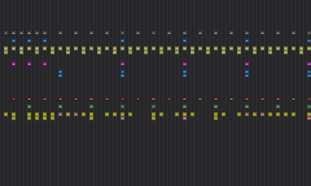Song thumbnail