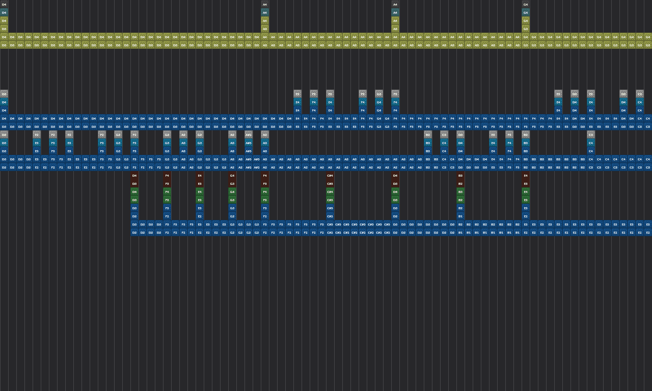 Song thumbnail