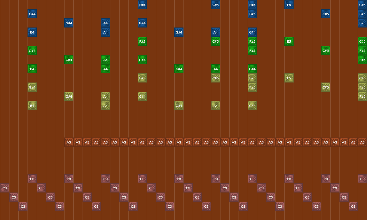 Song thumbnail