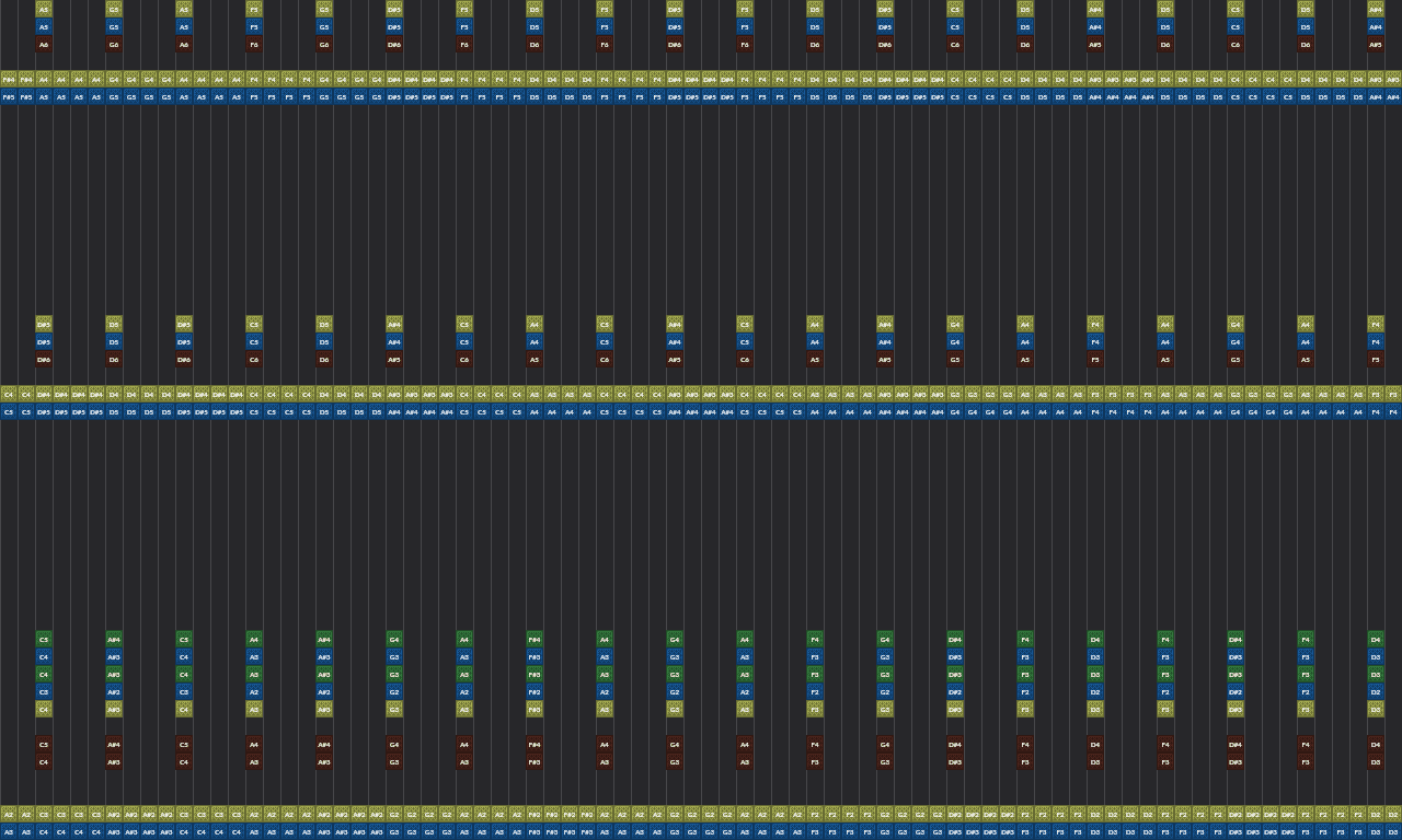 Song thumbnail