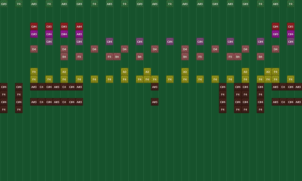 Song thumbnail