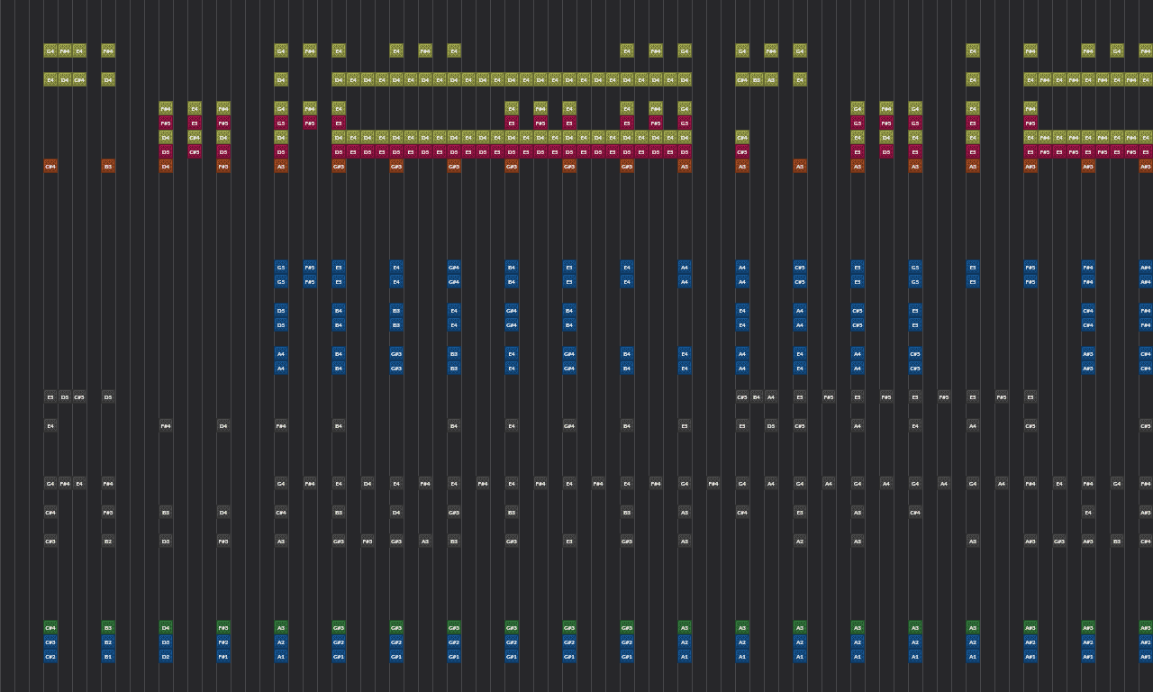 Song thumbnail