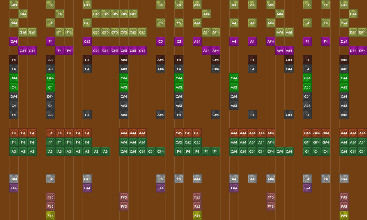Song thumbnail