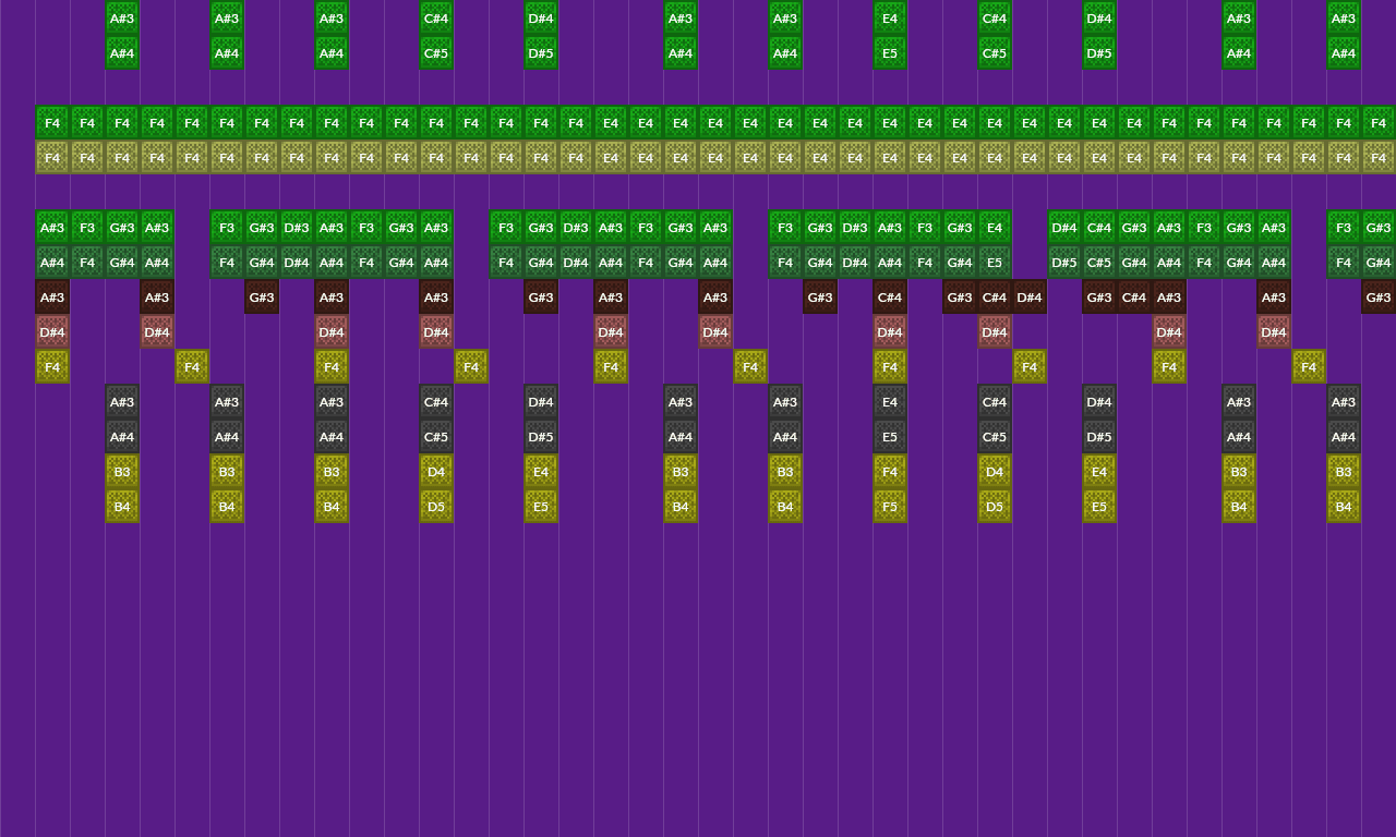 Song thumbnail