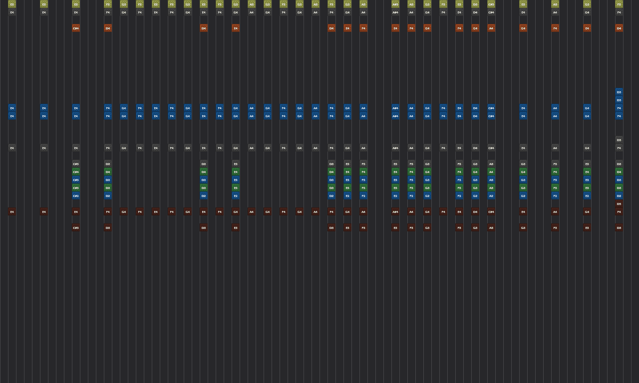 Song thumbnail