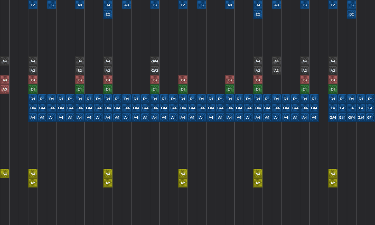 Song thumbnail