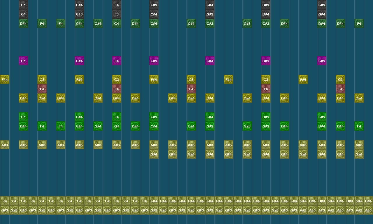 Song thumbnail