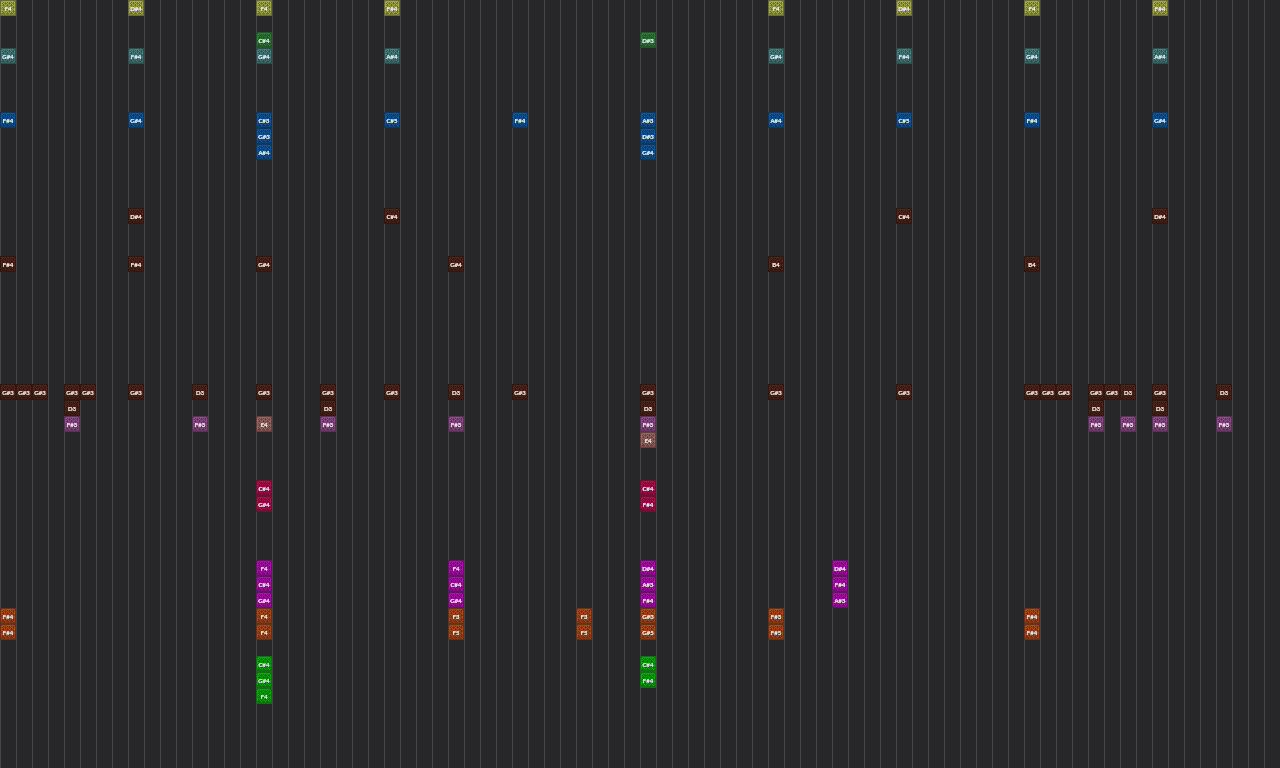 Song thumbnail