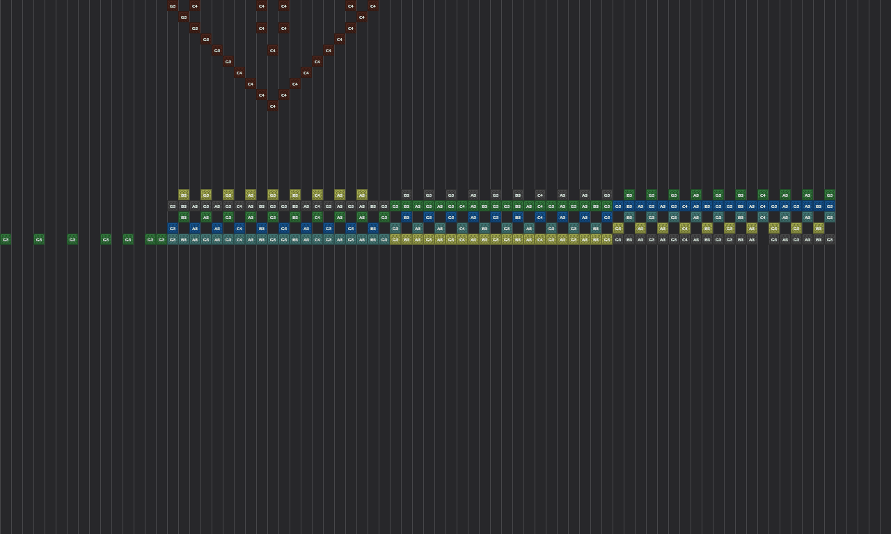 Song thumbnail