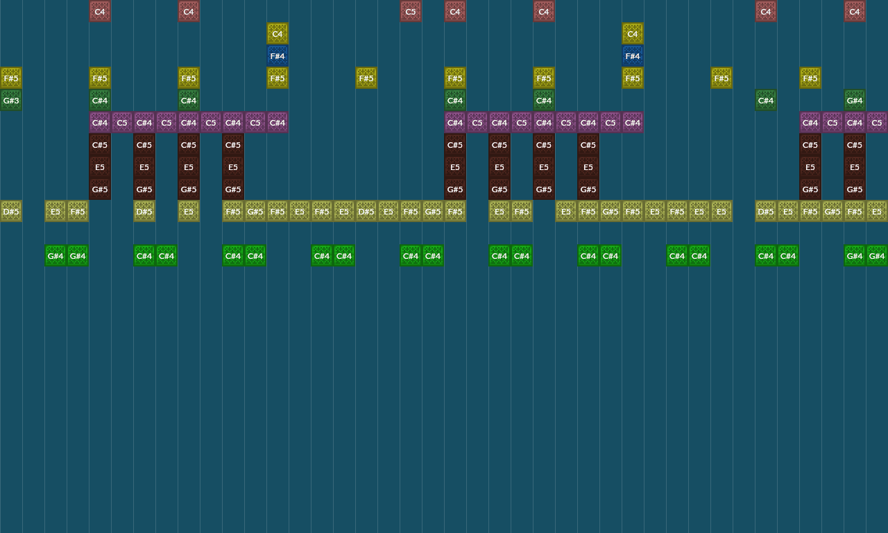 Song thumbnail