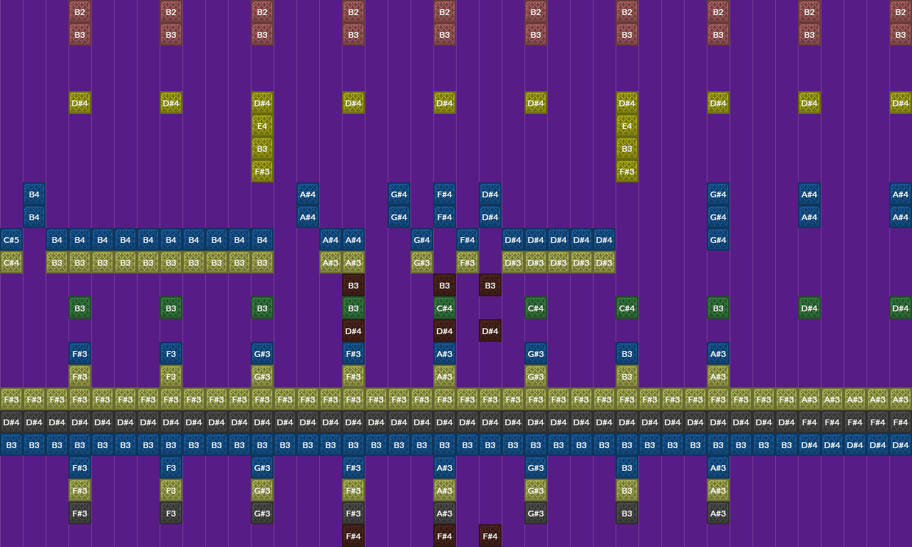 Song thumbnail