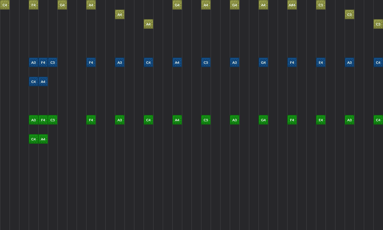 Song thumbnail