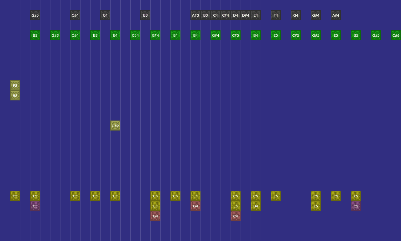 Song thumbnail