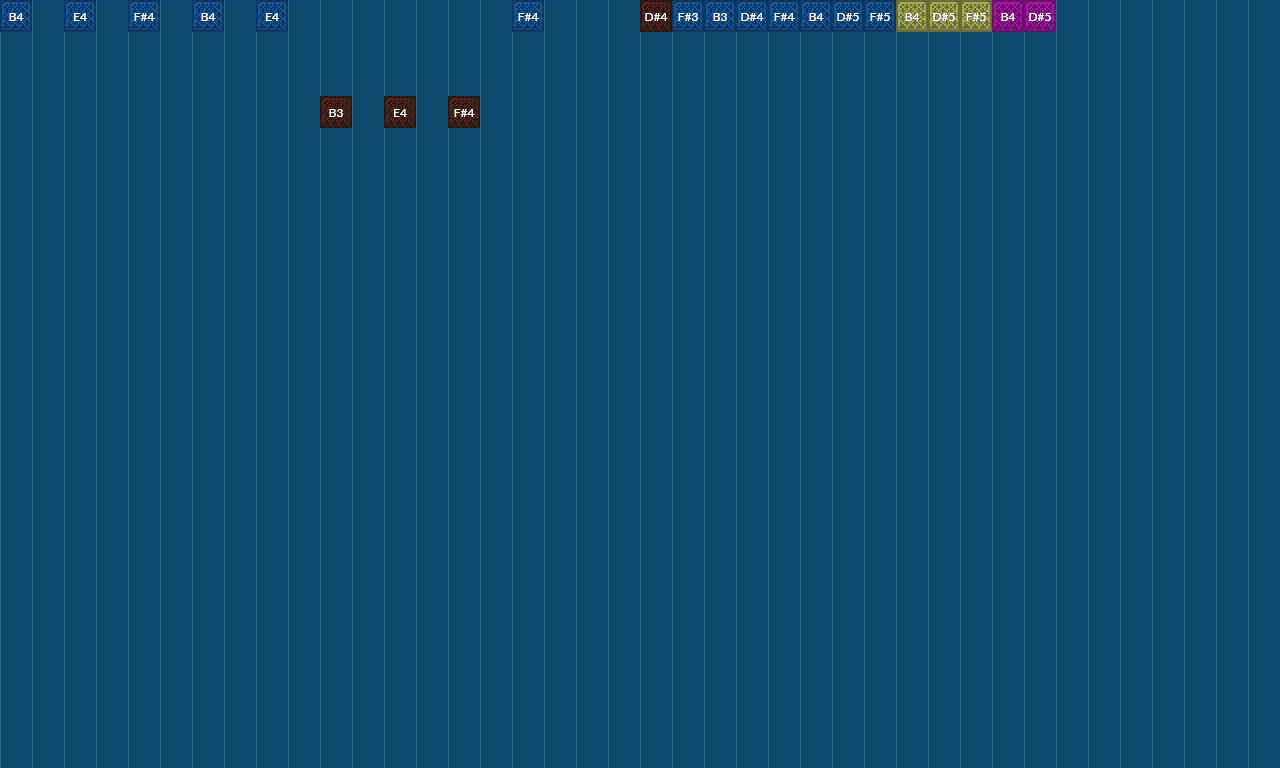 Song thumbnail