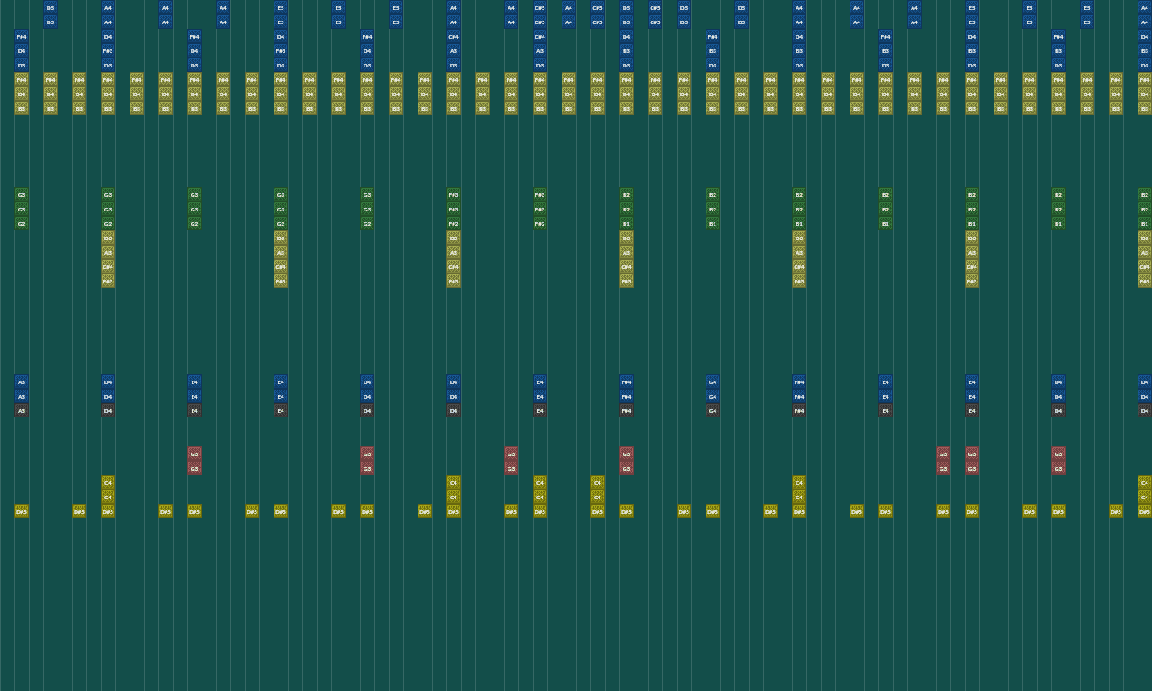 Song thumbnail