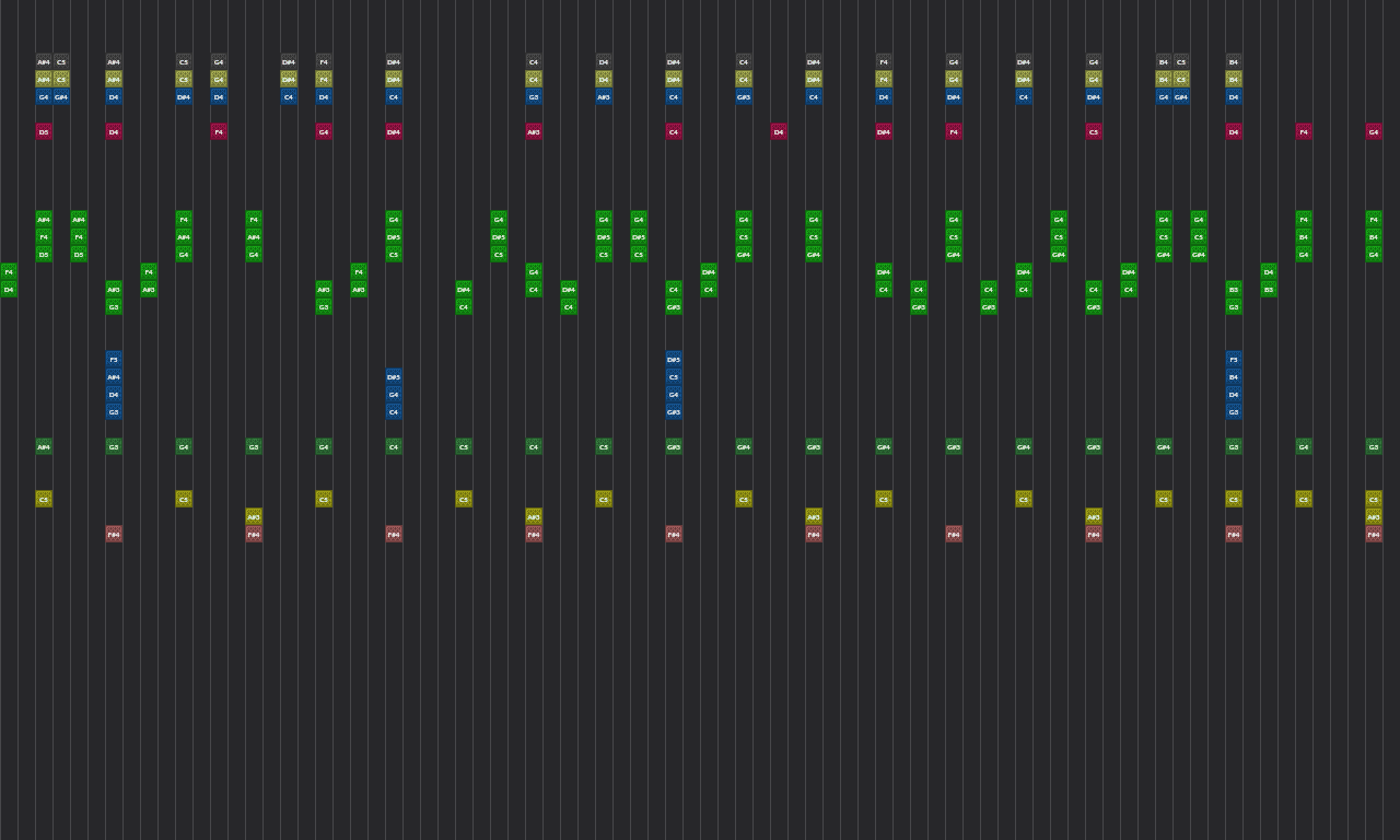 Song thumbnail