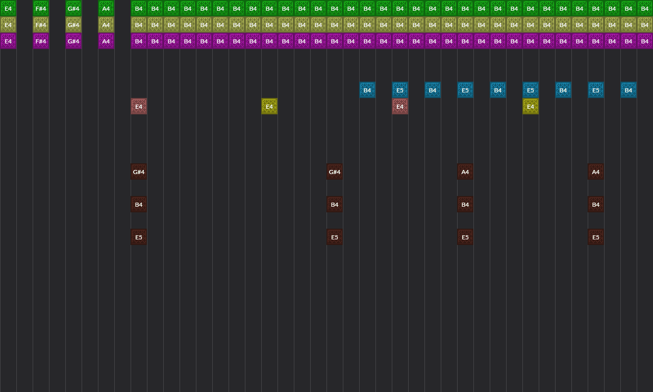Song thumbnail