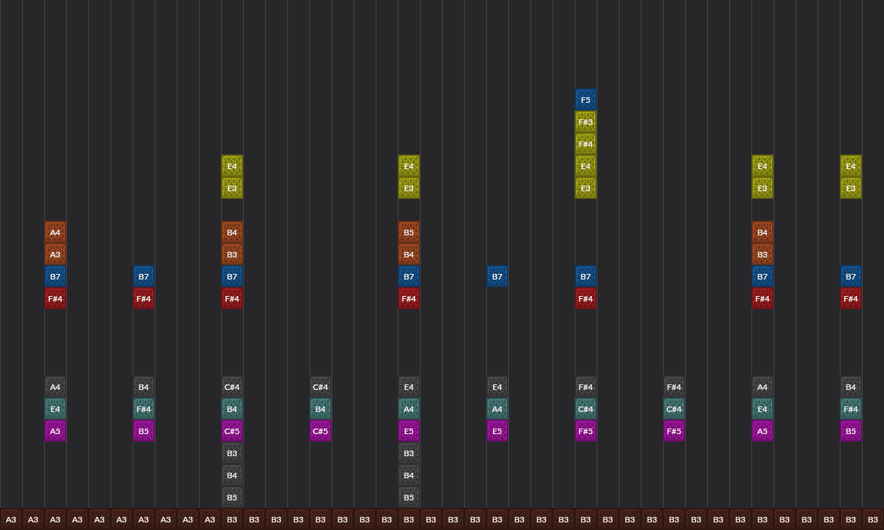 Song thumbnail