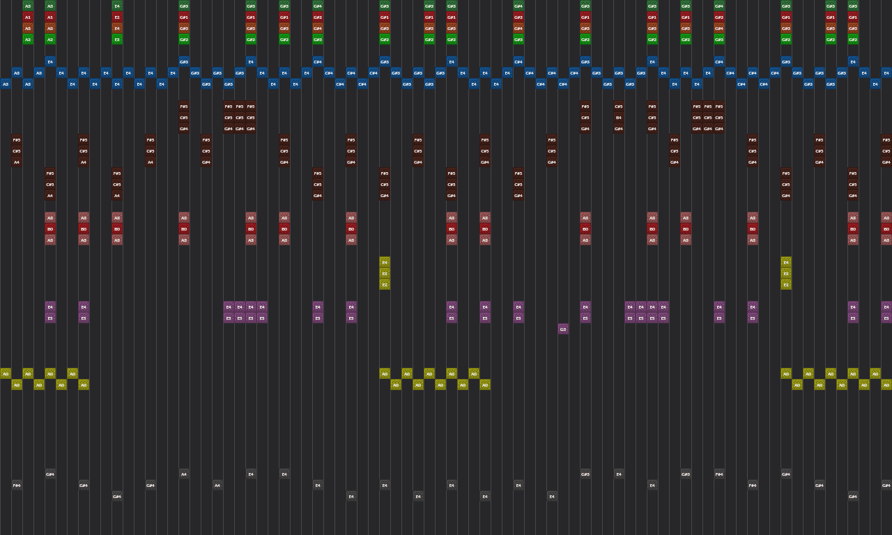 Song thumbnail