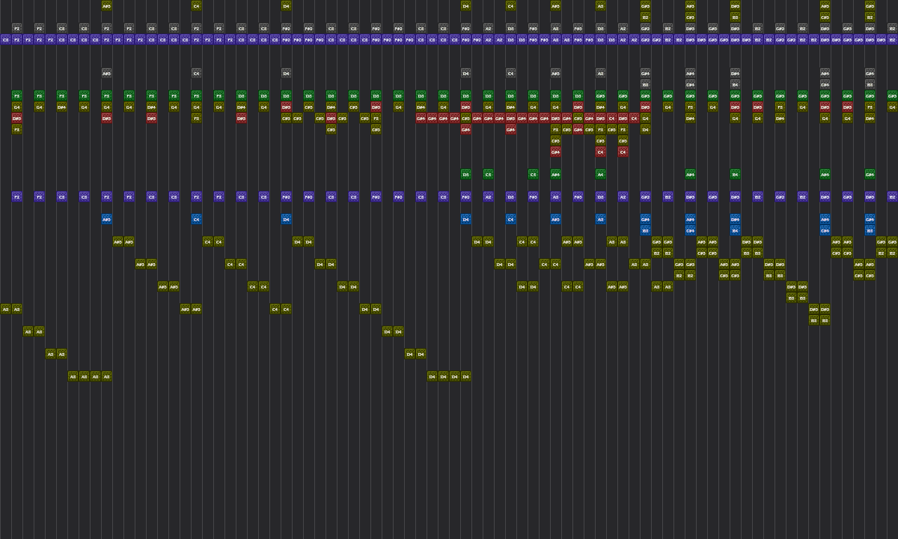 Song thumbnail