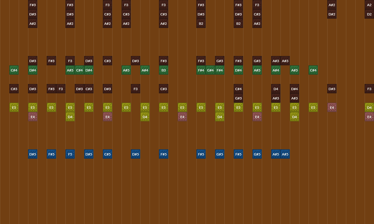 Song thumbnail