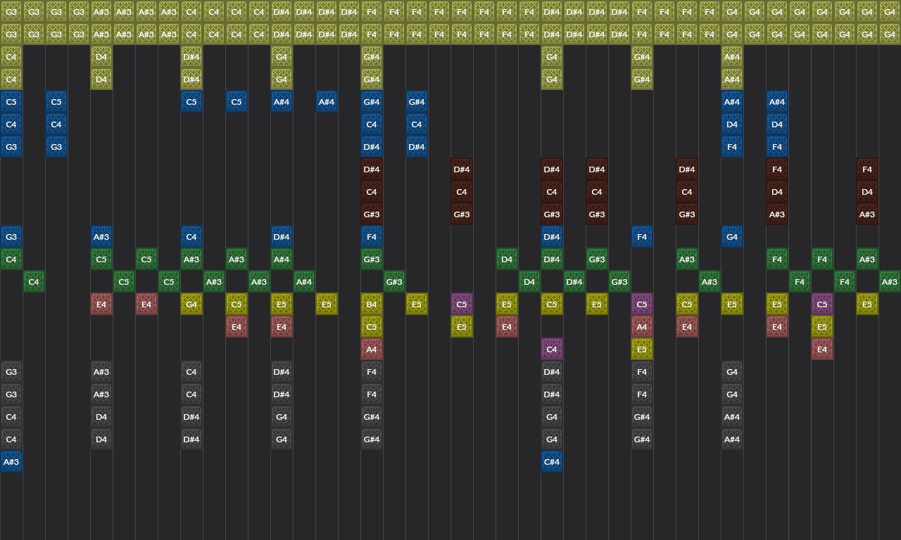 Song thumbnail