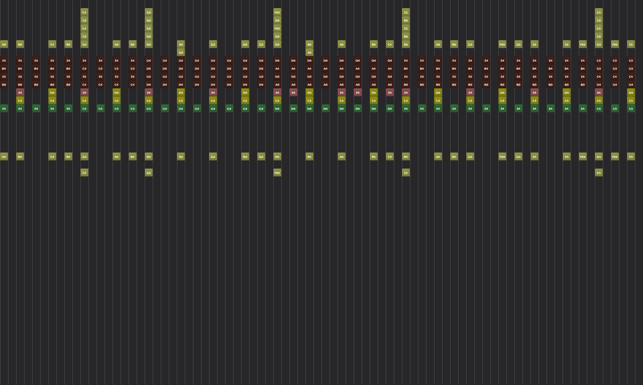 Song thumbnail