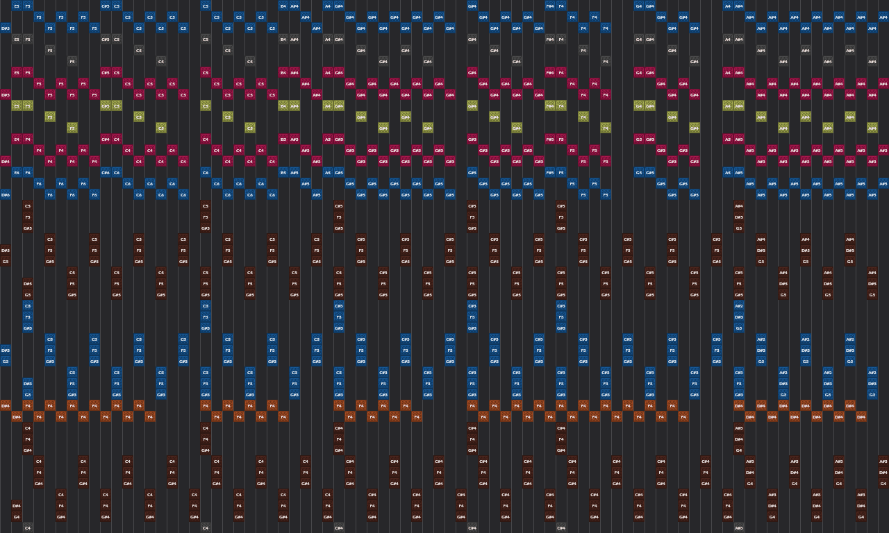 Song thumbnail