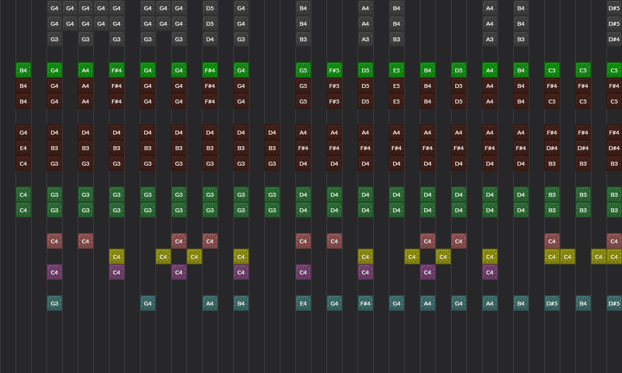 Song thumbnail