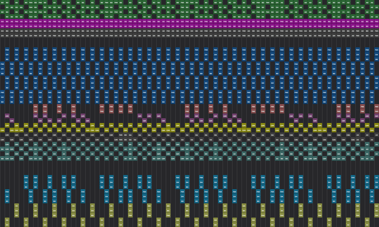 Song thumbnail