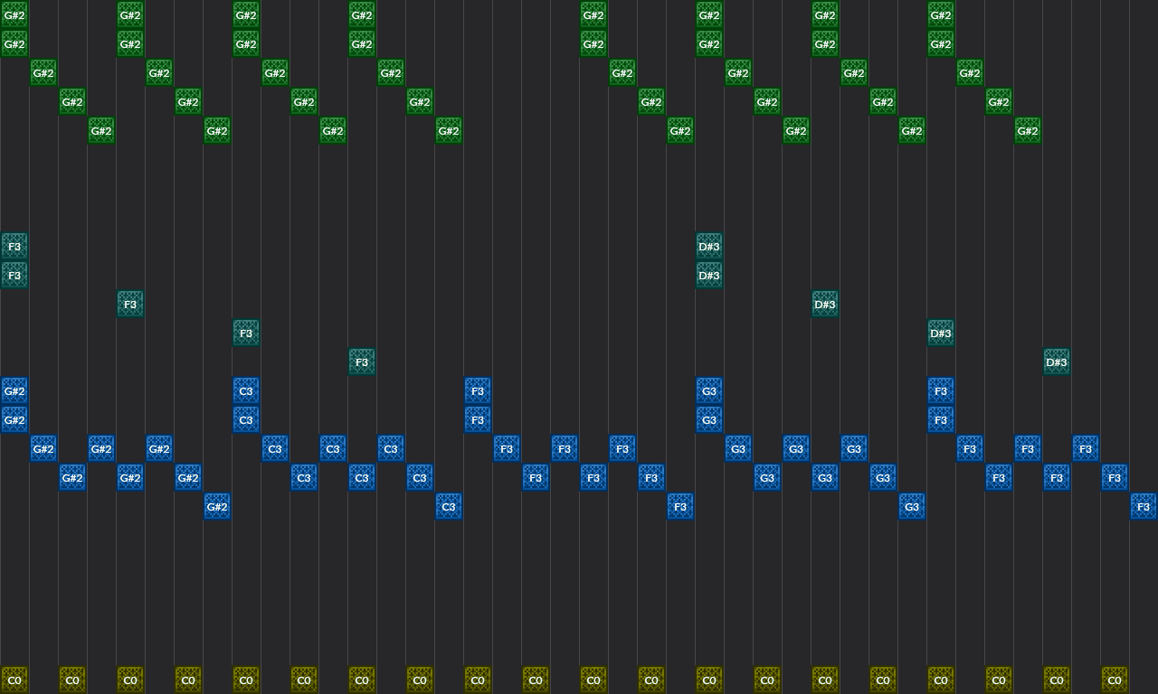 Song thumbnail