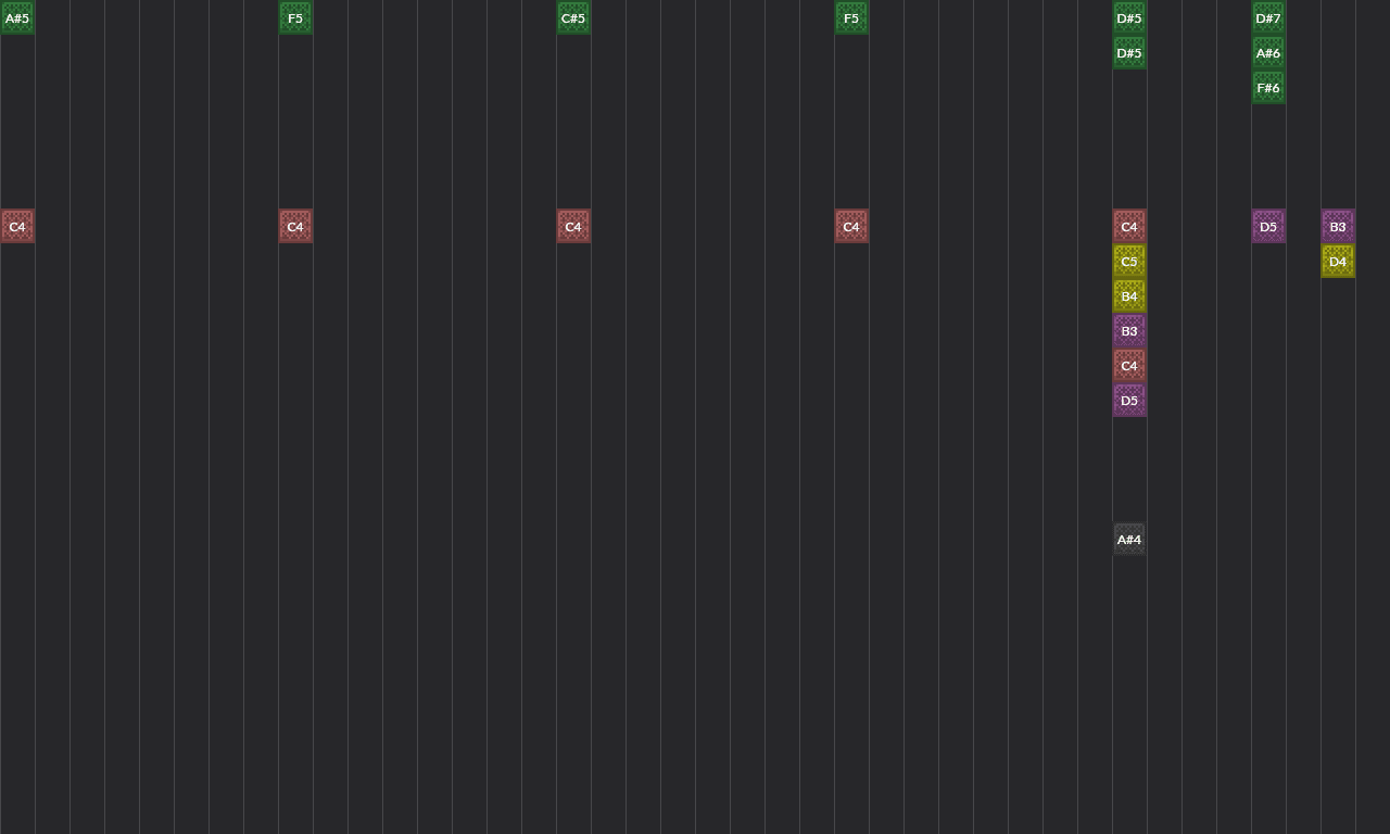Song thumbnail