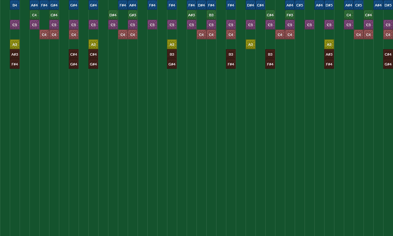 Song thumbnail