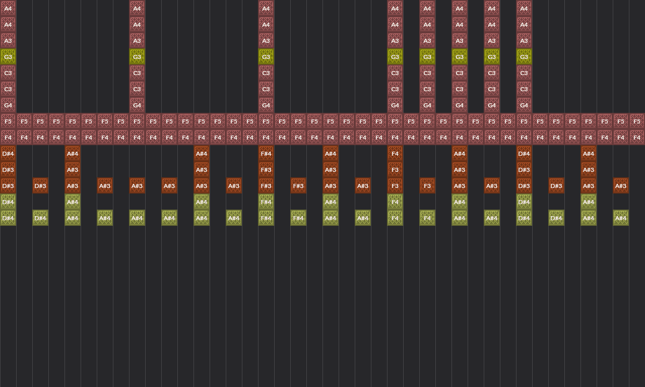Song thumbnail